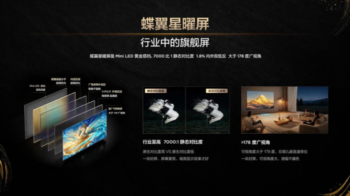 定义画质卷王！雷鸟鹤6 Ultra 27款发布，鹤系列新品亮相黄鹤楼