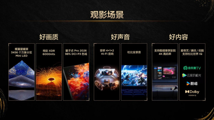 定义画质卷王！雷鸟鹤6 Ultra 27款发布，鹤系列新品亮相黄鹤楼